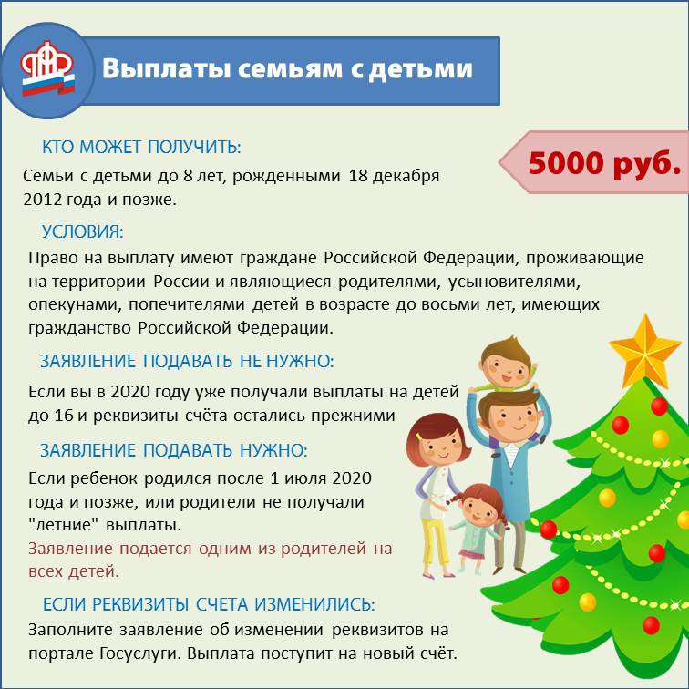 «Новогодние» выплаты в Кузбассе получат более 230 тысяч детей