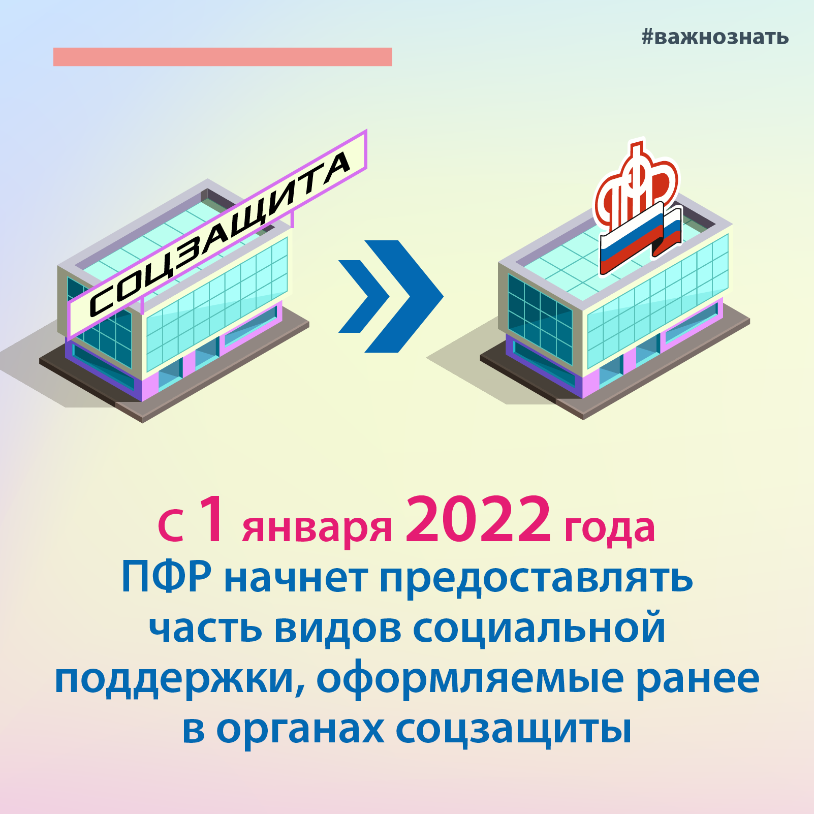 О порядке выплаты новых мер соцподдержки, принятых ПФР в 2022 г.