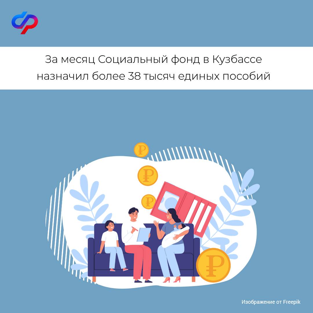 За месяц Социальный фонд в Кузбассе назначил более 38 тысяч единых пособий