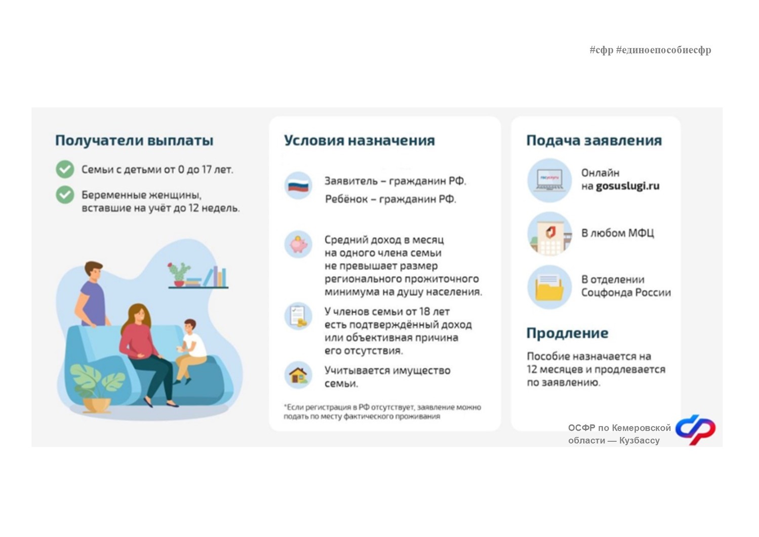 В 2023 году Отделение СФР по Кемеровской области – Кузбассу назначило единое пособие родителям 99 тысяч детей