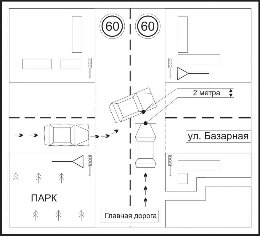 Осинники - Примерная схема ДТП